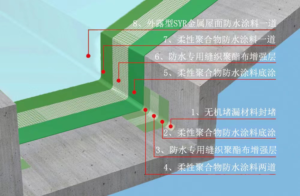 J9集团-国际站最新官网