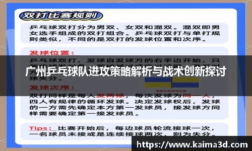 广州乒乓球队进攻策略解析与战术创新探讨