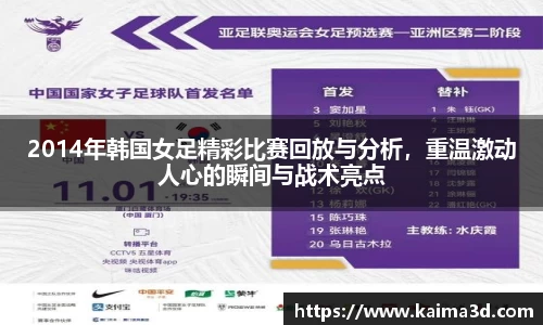 2014年韩国女足精彩比赛回放与分析，重温激动人心的瞬间与战术亮点