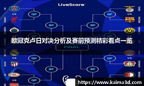 欧冠克卢日对决分析及赛前预测精彩看点一览